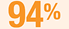 93% of Technical Diploma Graduates are employed within six months image