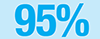 95% of Associate Degree Graduates are employed within six months image