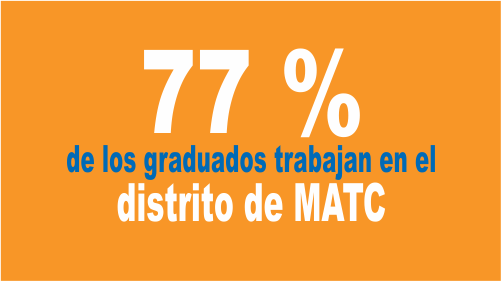 matcedu_impact_graphics_sp223.png