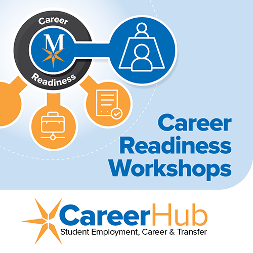 Careerhub career readiness workshops