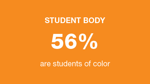 fact-facts-impact-web_student-body.png