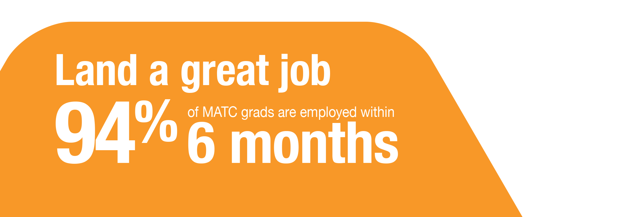 94% of MATC grads are employed within 6 months