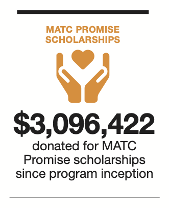 matc-promise-scholarship-graphic.png